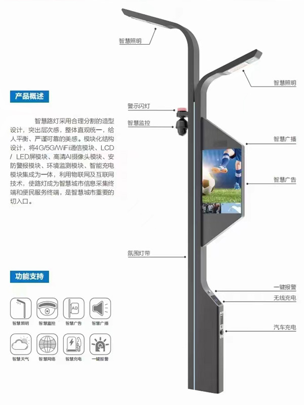 JUYZHLD-004智慧5G智能路灯
