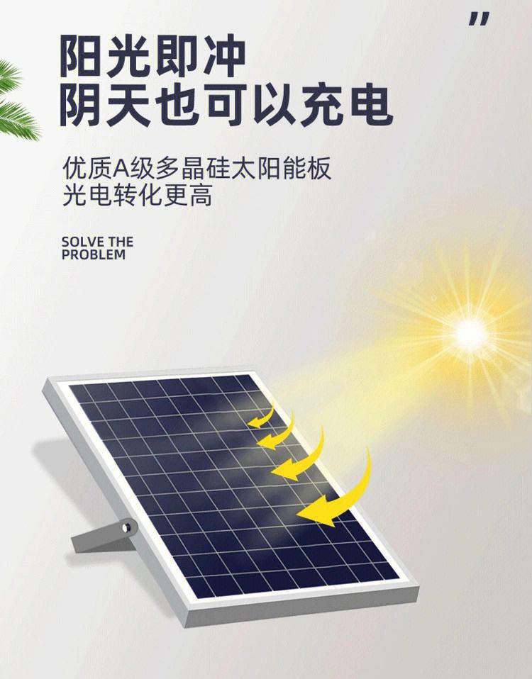 炬阳照明论LED太阳能路灯配置的重要性